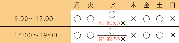 診療時間