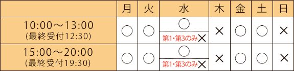 診療時間